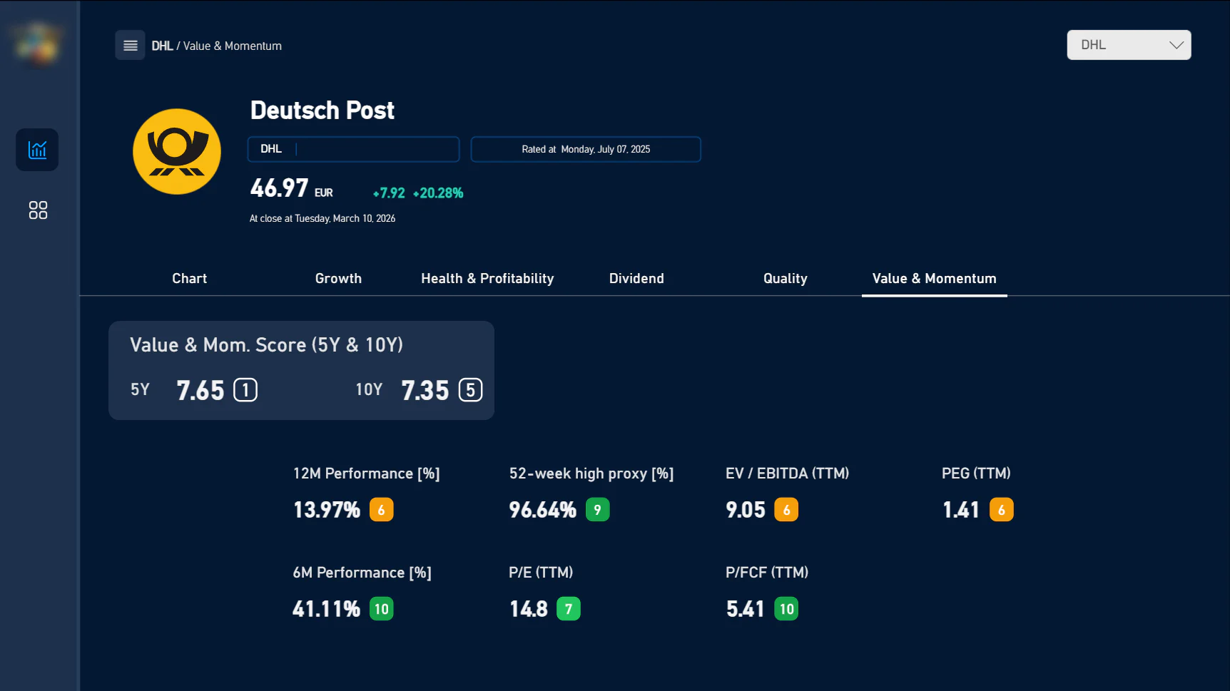 Market and company intelligence — view 2