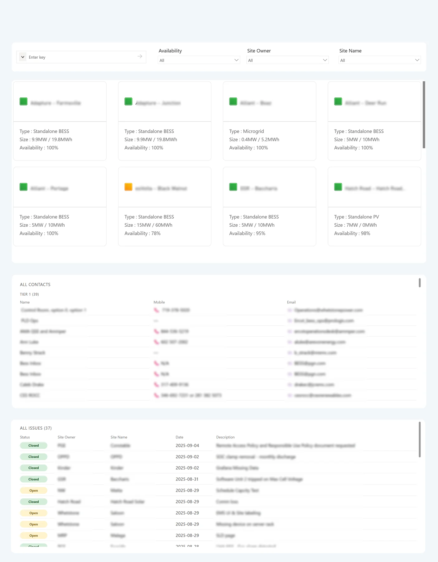 Project delivery control — view 3