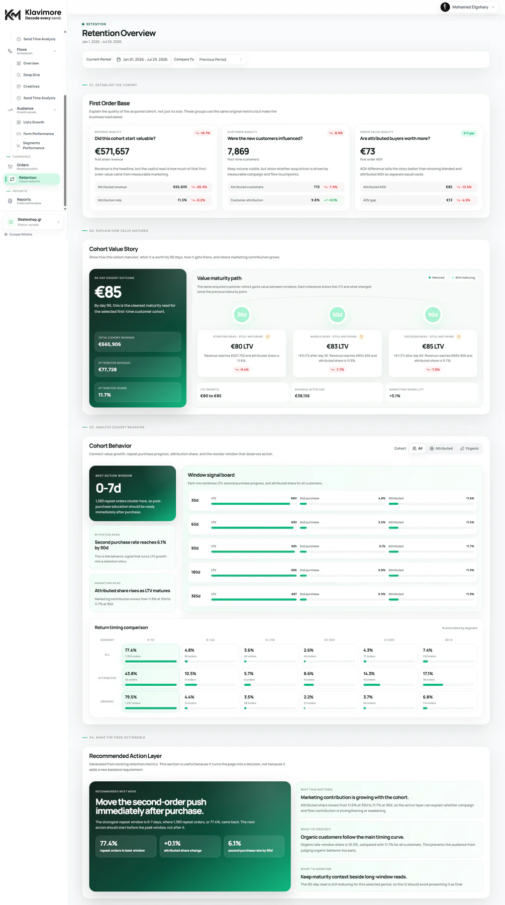 Klavimore marketing performance workspace — view 13